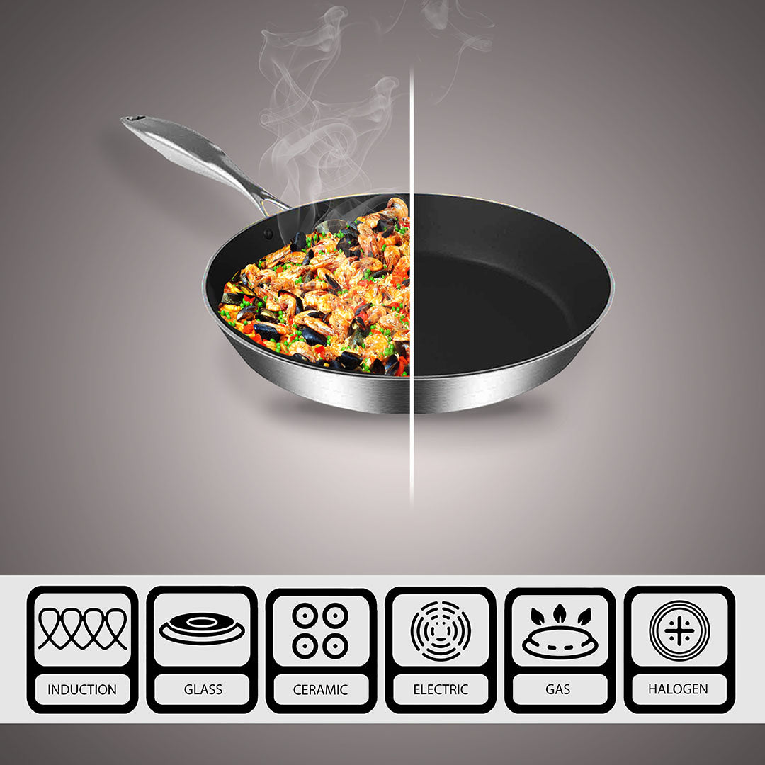 SOGA Stainless Steel Fry Pan 24cm 34cm Frying Pan Induction Non Stick Interior - Cafe Supply