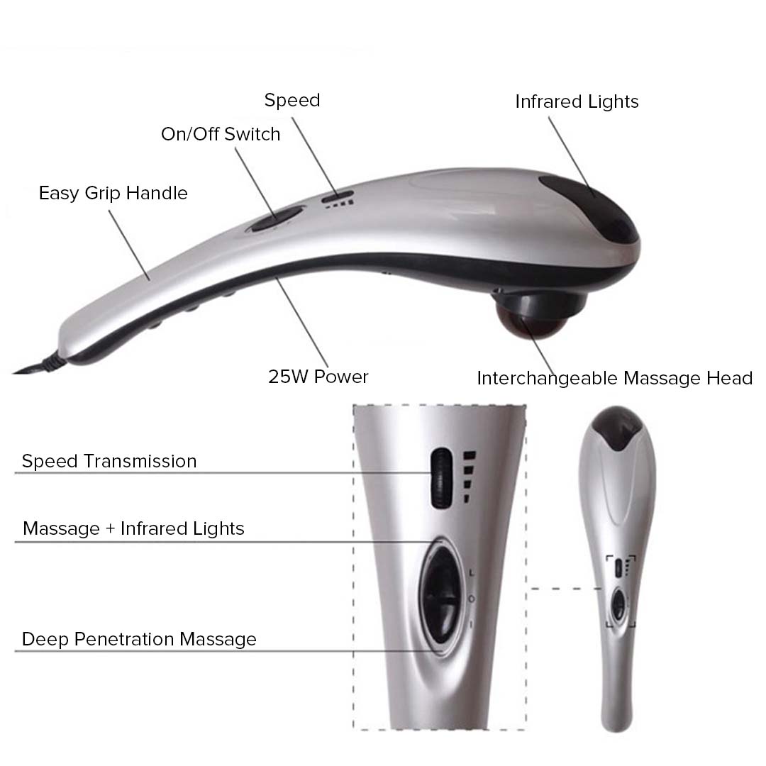 SOGA 2X Hand Held Full Body Massager Shoulder Back Leg Pain Therapy - Cafe Supply