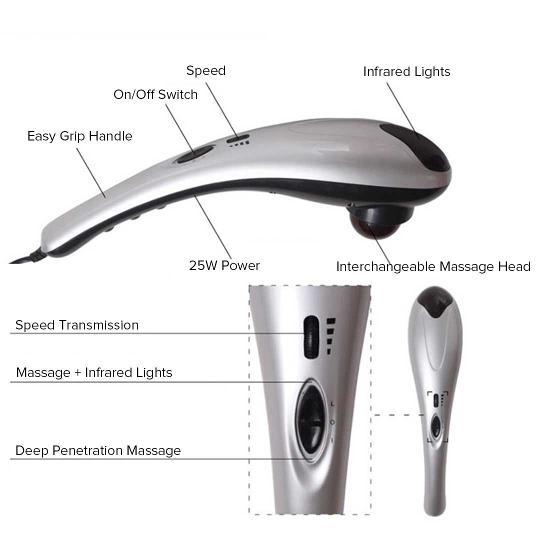 SOGA Hand Held Full Body Massager Shoulder Back Leg Pain Therapy - Cafe Supply