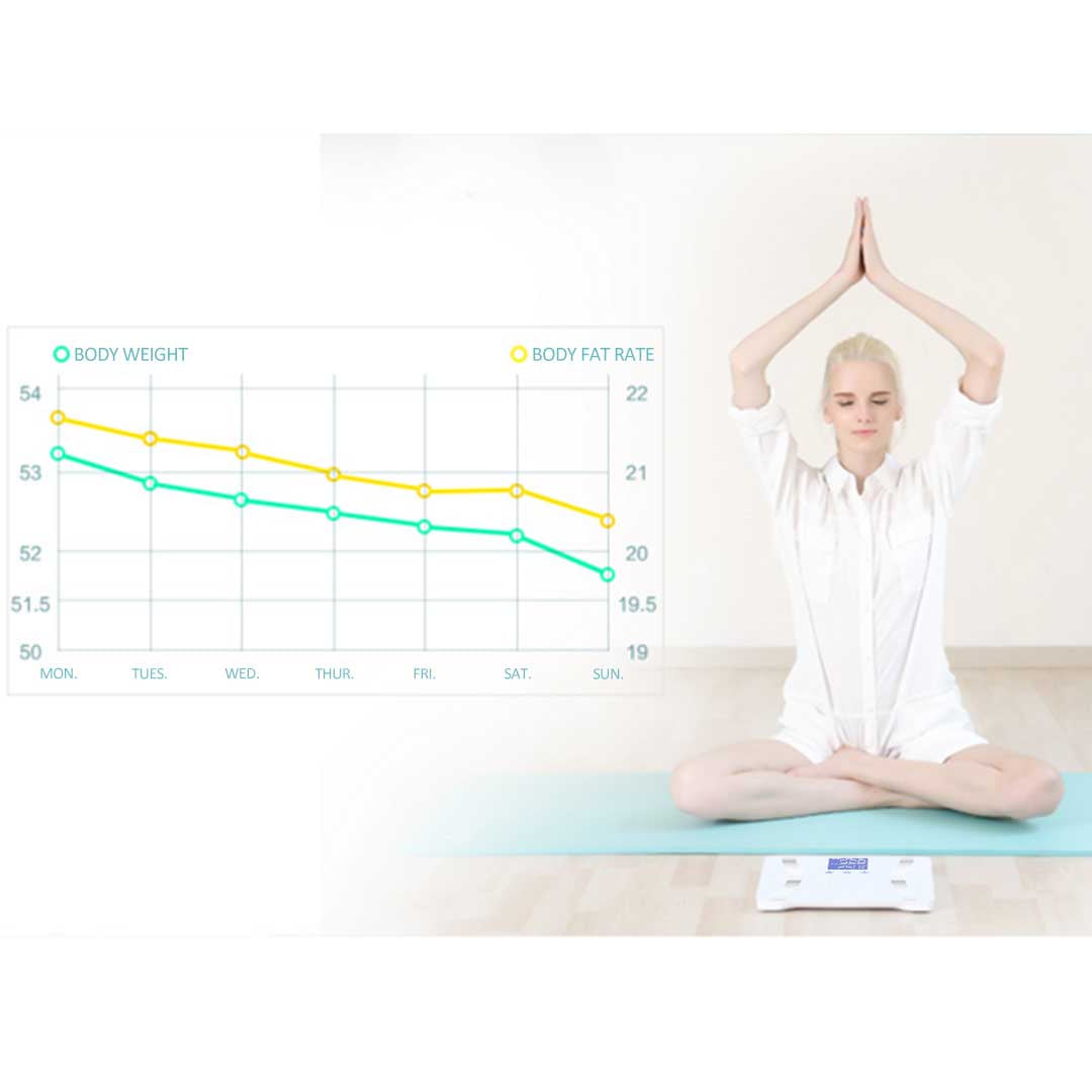 SOGA 2X Glass LCD Digital Body Fat Scale Bathroom Electronic Gym Water Weighing Scales Pink - Cafe Supply