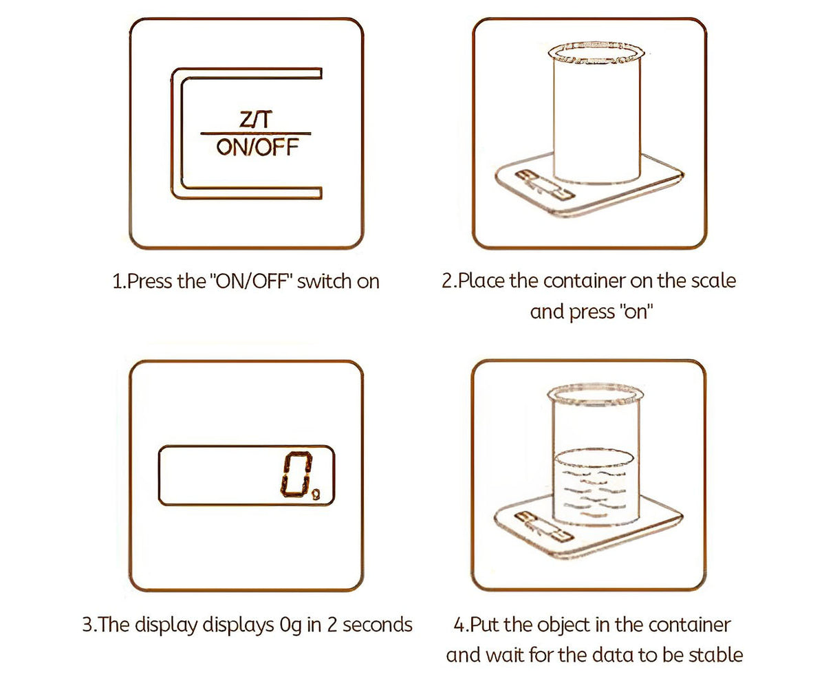 SOGA 2X 5kg/1g Kitchen Food Diet Postal Scale Digital Lcd Electronic Jewelry Weight Scale - Cafe Supply