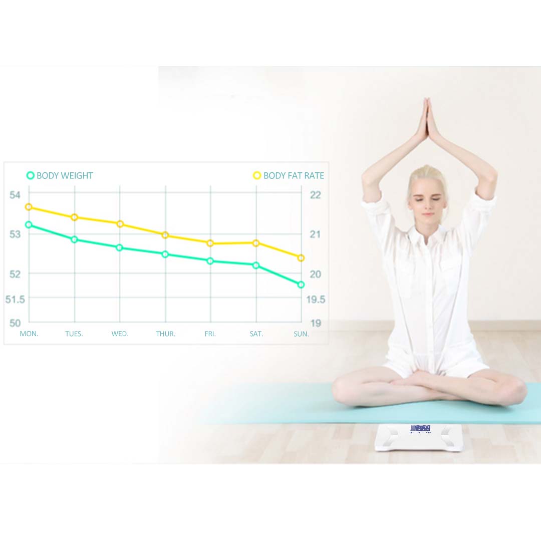 Glass LCD Digital Body Fat Scale Bathroom Electronic Gym Water Weighing Scales White - Cafe Supply