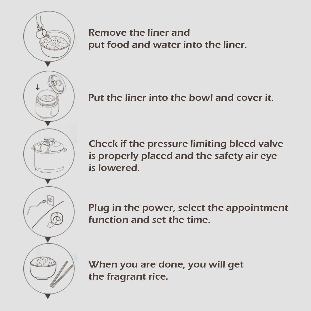 SOGA 2X Electric Stainless Steel Pressure Cooker 10L 1600W Multicooker 16 - Cafe Supply