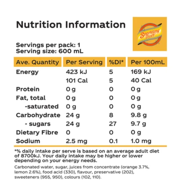 Schweppes Sparkling Duet Orange & Lemon Soft Drink 1.5l - Cafe Supply