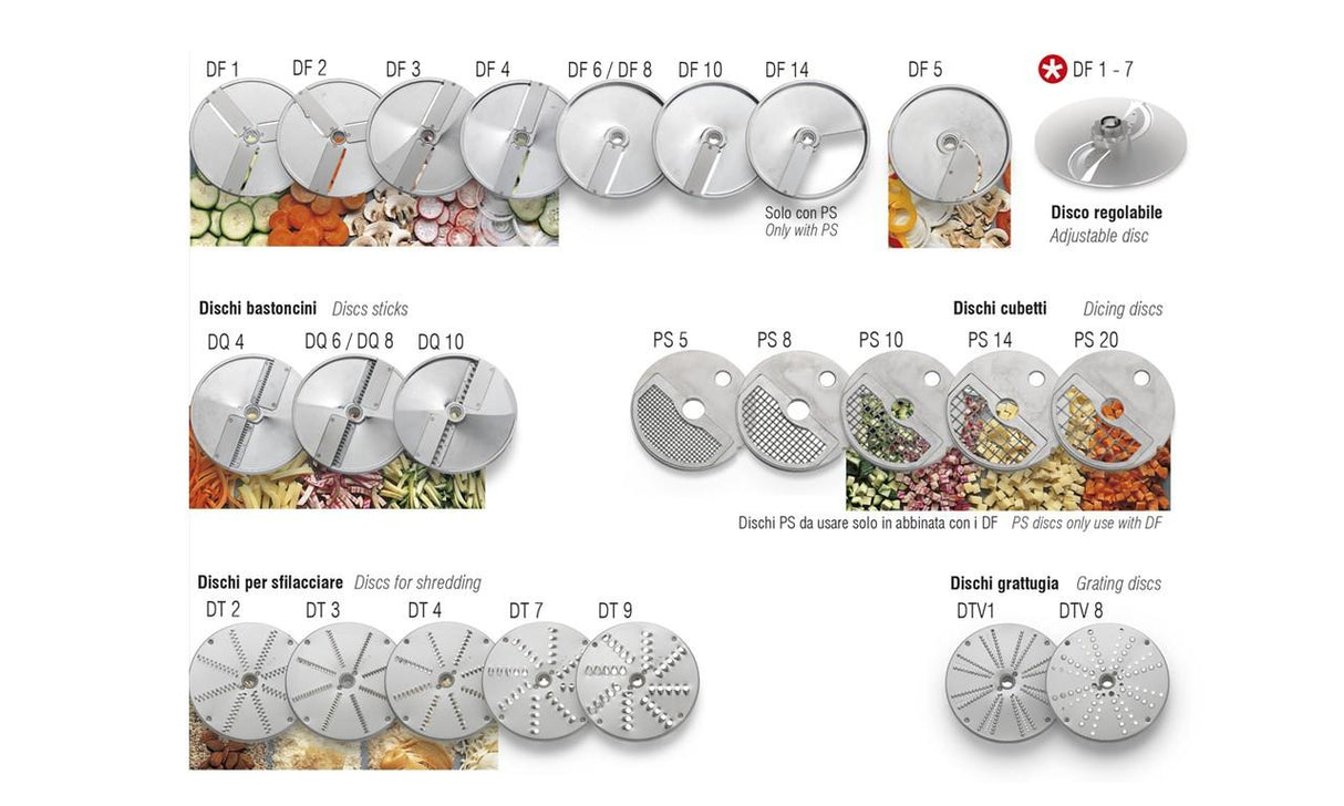 TM ALL - Cafe Supply