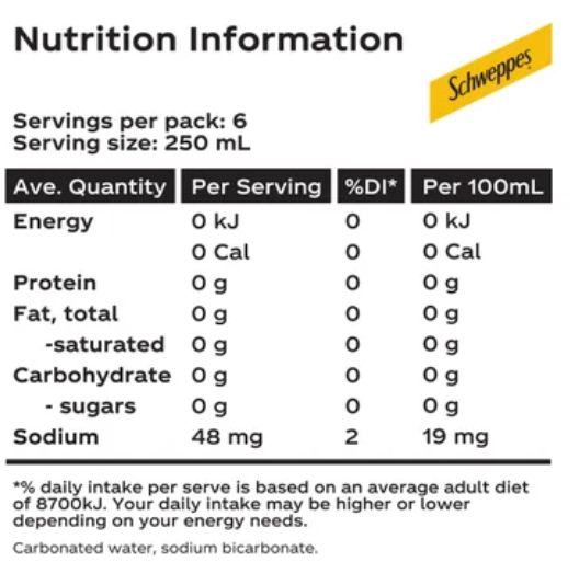 Schweppes Classic Soda Water Cans 6 x 250ml - Cafe Supply