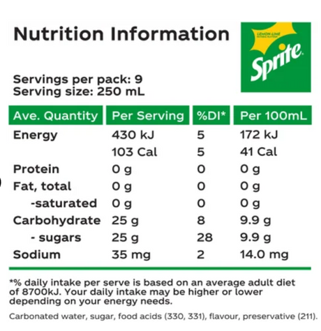 Sprite Natural Flavour Soft Drink 2.25l - Cafe Supply