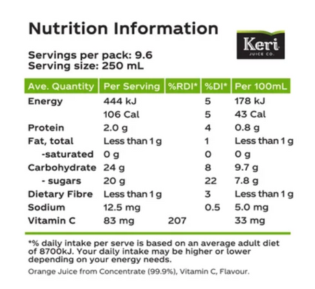 Keri Juice Kitchen Premium Orange Juice 2.4l - Cafe Supply