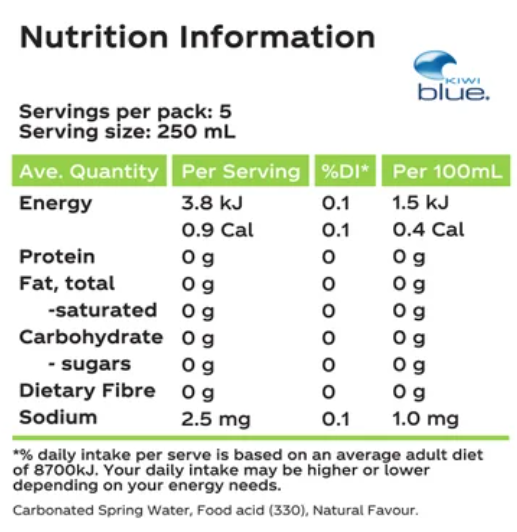 Kiwi Blue Lime Lightly Sparkling Spring Water 1.25l - Cafe Supply