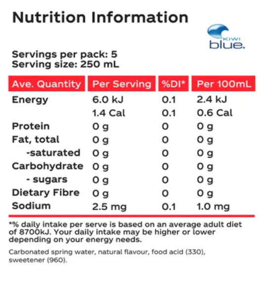 Kiwi Blue Berry Lightly Sparkling Spring Water 1.25l - Cafe Supply