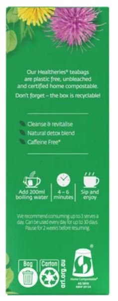 Healtheries Detox Dandelion & Milk Thistle With Lemon Tea Bags 20pk - Cafe Supply