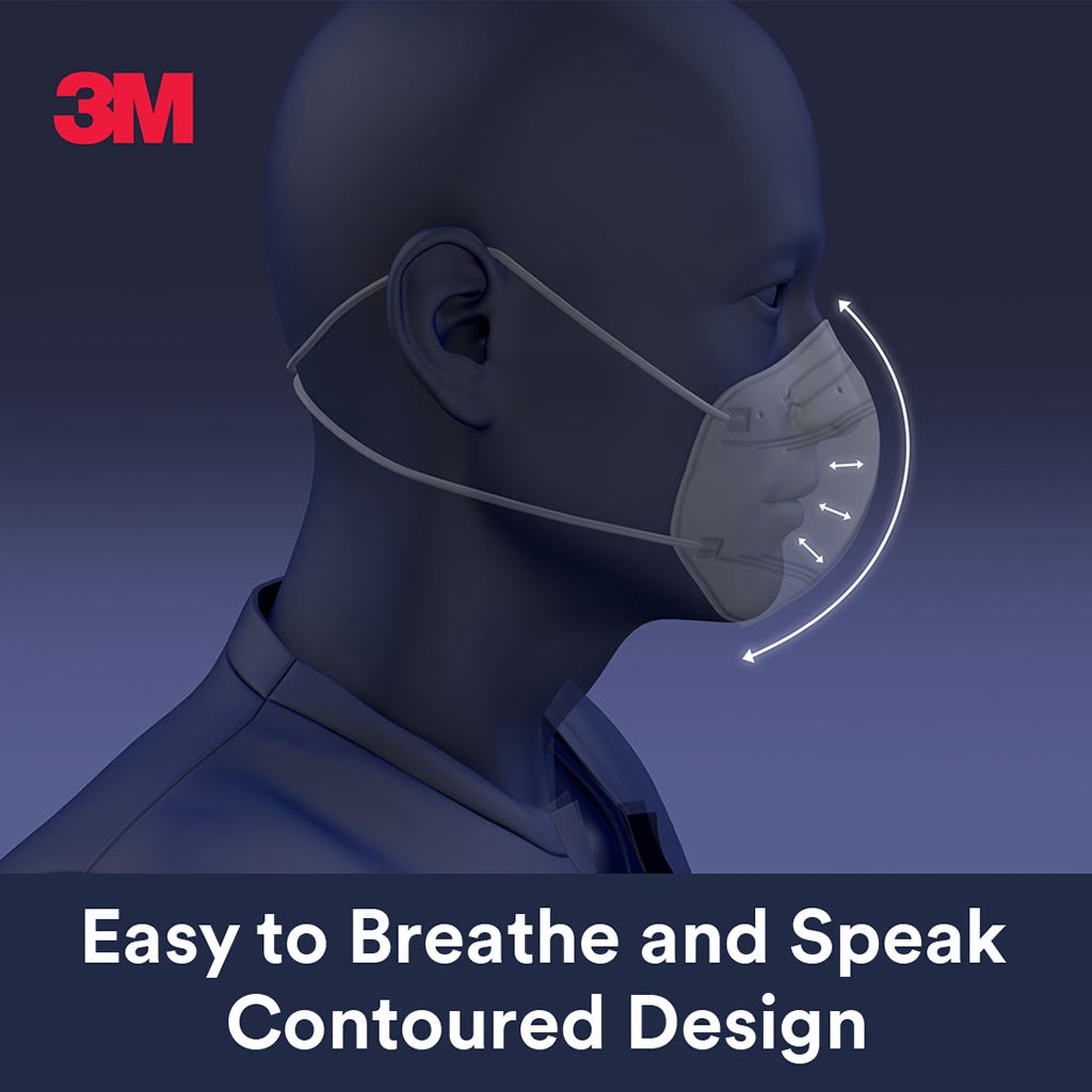 3M Particulate Respirator 9123 P2, Pack of 5 - Cafe Supply