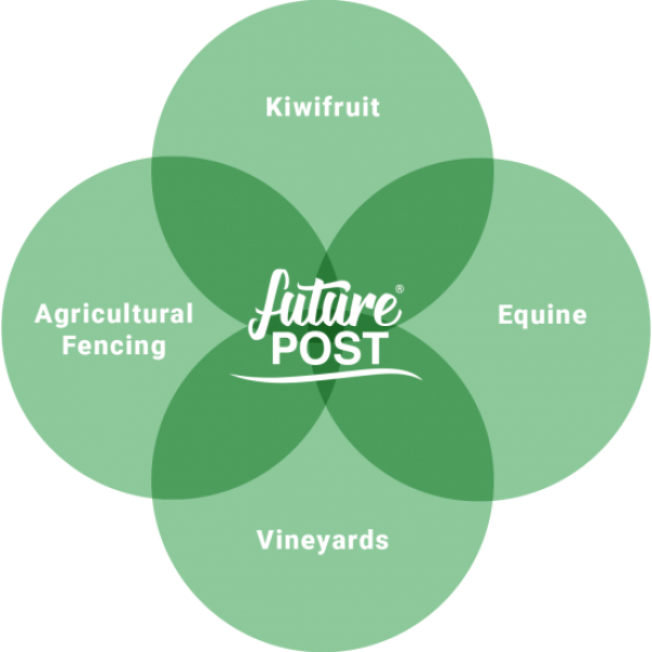 BSD ACRYLIC Guest Tent Sign - Toiletries - Cafe Supply