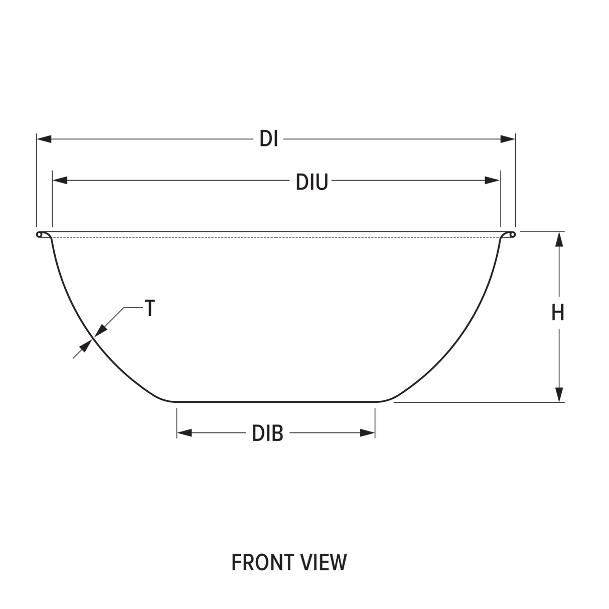 5-quart economy stainless steel mixing bowl - Cafe Supply