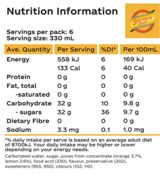Schweppes Sparkling Duet Orange & Lemon Soft Drink Cans 6 x 330ml - Cafe Supply