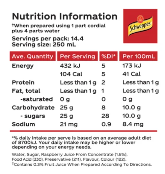 Schweppes Raspberry Flavoured Cordial 720ml - Cafe Supply