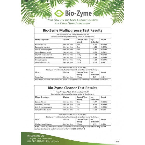 Bio-Zyme Multipurpose Cleaner 5L - Cafe Supply