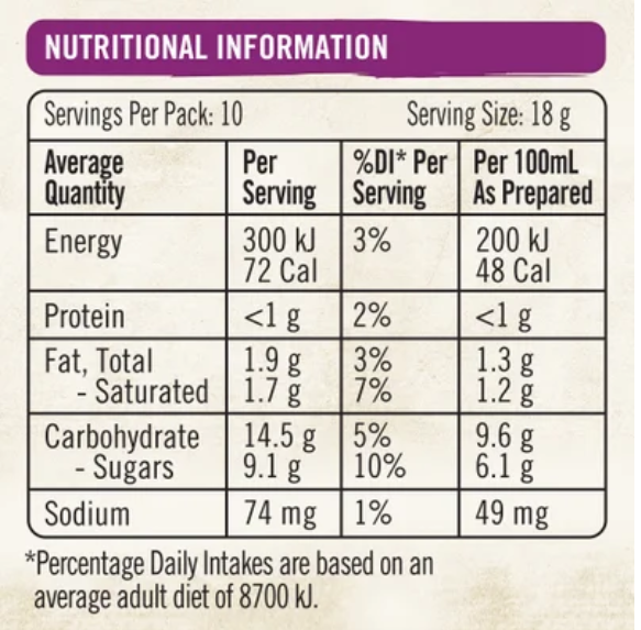 Nescafe Mocha Coffee Sachets 10pk - Cafe Supply