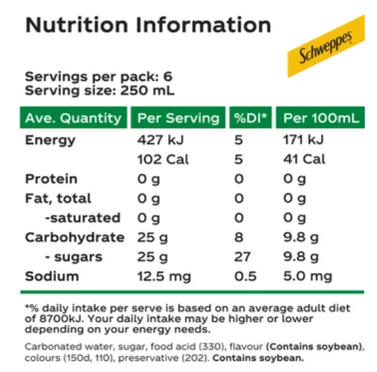 Schweppes Dry Ginger Ale Cans 6 x 250ml - Cafe Supply