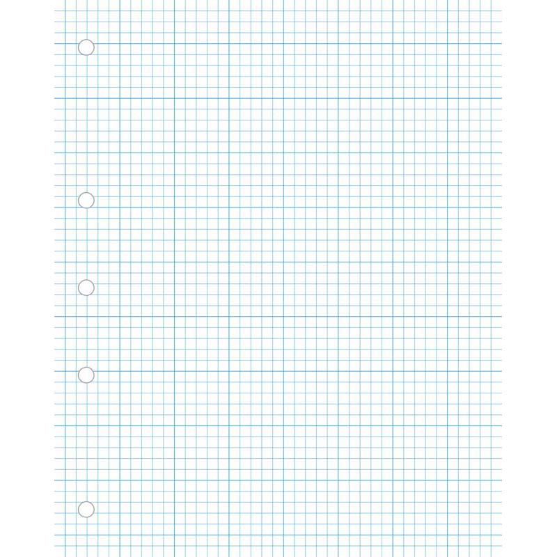 Warwick Refill 14J5 Loose Leaf 40 Leaf 5mm Quad 255x205mm - Cafe Supply