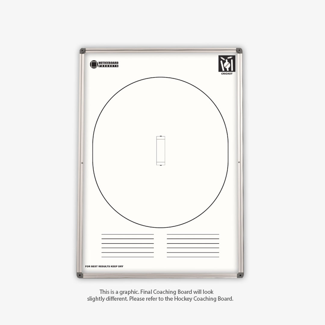 COACHING WHITEBOARDS | Magnetic | 600 x 900mm | Aluminium Frame - Cafe Supply