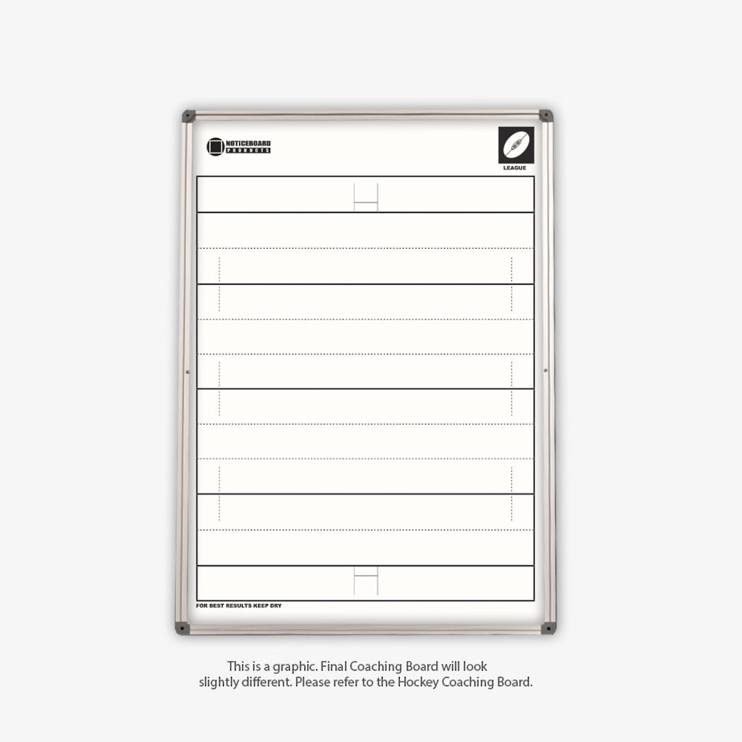 COACHING WHITEBOARDS | Magnetic | 600 x 900mm | Aluminium Frame - Cafe Supply