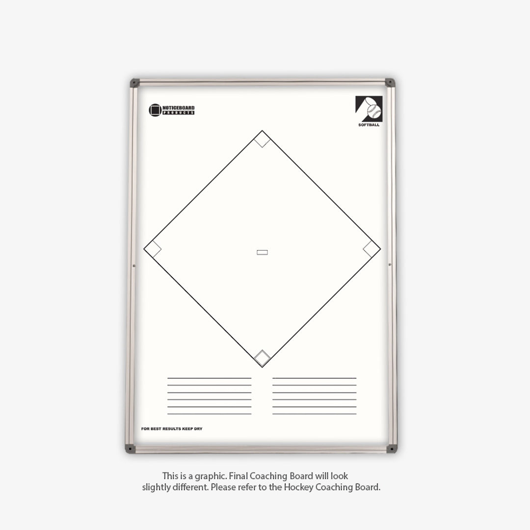 COACHING WHITEBOARDS | Magnetic | 450 x 600mm | Aluminium Frame - Cafe Supply