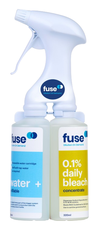 Fuse Childcare Starter Pack - 2 - Cafe Supply