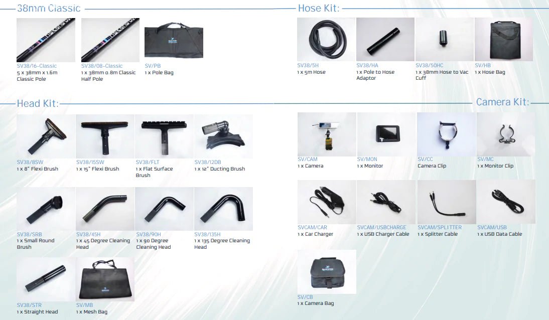 SPACEVAC At-height 10M Vacuum System - Internal Classic Kit - Cafe Supply