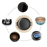 SOGA Electric Smart Induction Cooktop and 30cm Cast Iron Frying Pan Skillet Sizzle Platter - Cafe Supply