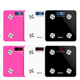 SOGA 2X Wireless Bluetooth Digital Body Fat Scale Bathroom Health Analyser Weight Pink - Cafe Supply