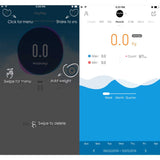 SOGA 2X Wireless Bluetooth Digital Body Fat Scale Bathroom Weighing Scales Health Analyzer Weight White - Cafe Supply