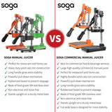 SOGA 2X Commercial Manual Juicer Hand Press Juice Extractor Squeezer Orange Citrus Red - Cafe Supply