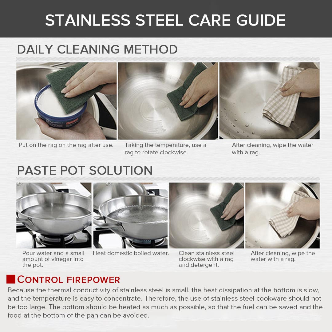 SOGA 3 Tier Stainless Steel Steamers With Lid Work inside of Basket Pot Steamers 28cm - Cafe Supply