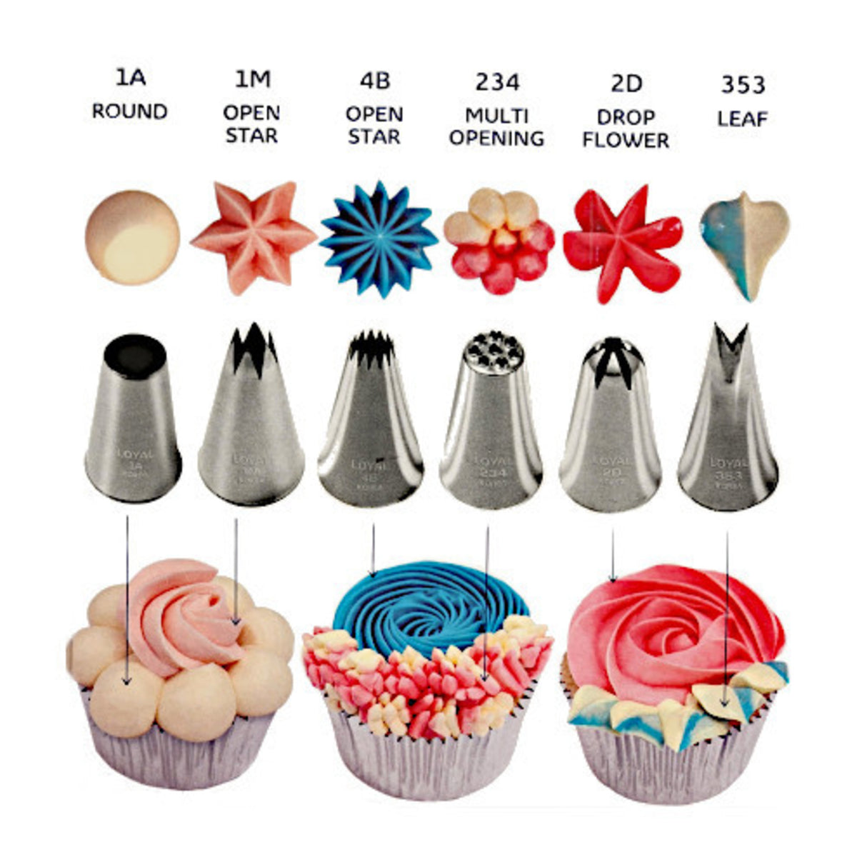 Cupcake Kit - 8 Piece Set - Cafe Supply