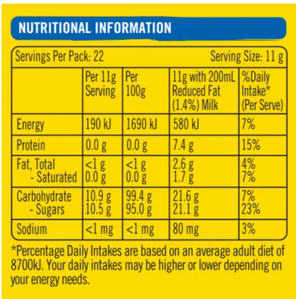 Nestle Nesquik Instant Drink Strawberry Tin 250g - Cafe Supply