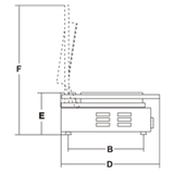 PD - Cafe Supply