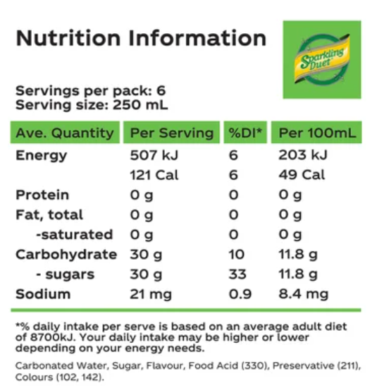 Schweppes Sparkling Duet Lime 1.5l