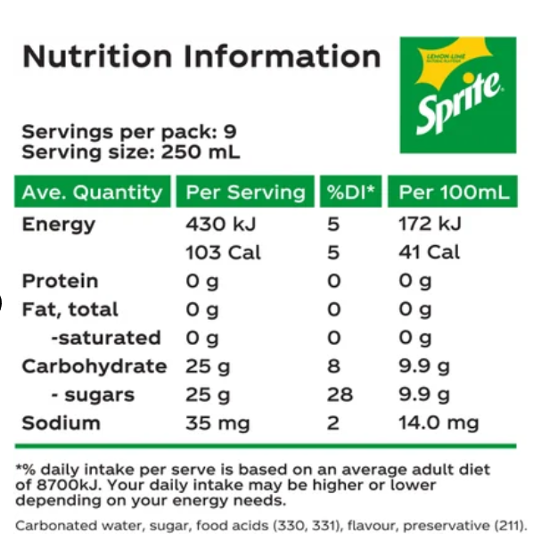 Sprite Natural Flavour Soft Drink 2.25l - Cafe Supply