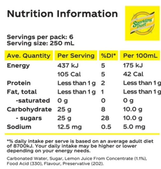 Schweppes Sparkling Duet Lemon 1.5l - Cafe Supply