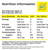 Schweppes Sparkling Duet Lemon 1.5l - Cafe Supply