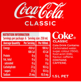Coca-Cola Soft Drink 1.5l - Cafe Supply