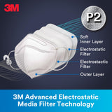 3M Particulate Respirator 9123 P2, Pack of 3 - Cafe Supply