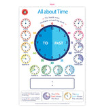 LCBF Wall Chart All About Time Poster - Cafe Supply