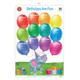 LCBF Wall Chart Birthdays Are Fun Poster - Cafe Supply