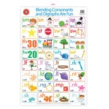 LCBF Wall Chart Blending Consonants and Digraphs Are Fun Poster - Cafe Supply