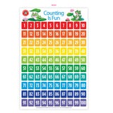 LCBF Wall Chart Counting Is Fun Poster - Cafe Supply