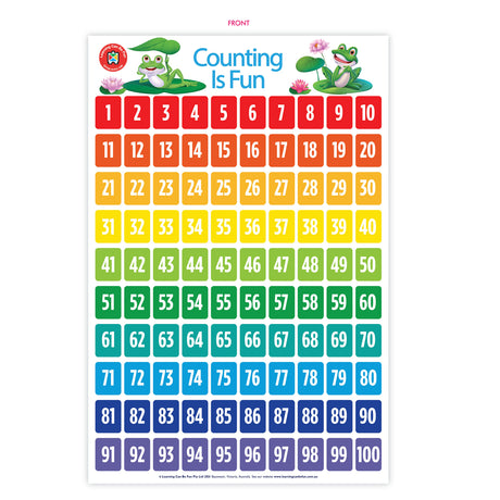 LCBF Wall Chart Counting Is Fun Poster - Cafe Supply
