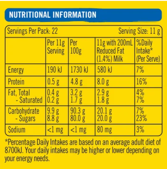 Nestle Nesquik Instant Drink Chocolate Tin 250g - Cafe Supply