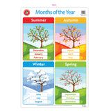 LCBF Wall Chart Days of the Week and Months of the Year Poster - Cafe Supply